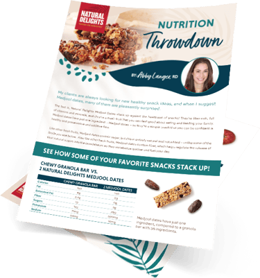 Natural Delights Nutrition Throwdown Guide